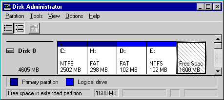 NTFS